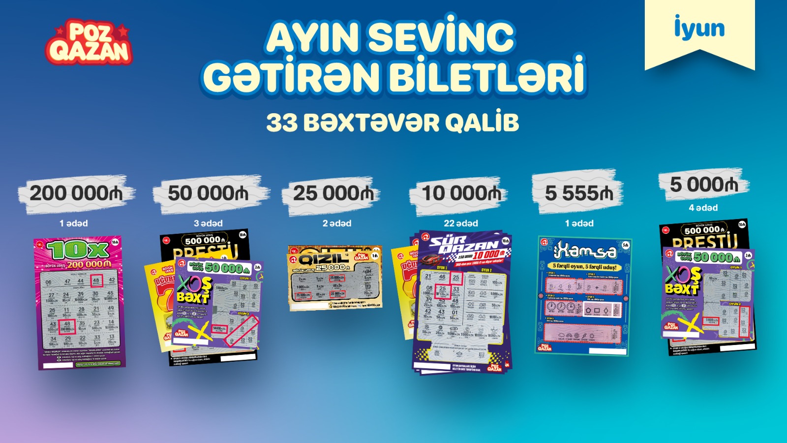 poz-qazan-da-iyunda-33-boyuk-udus-qazanilib